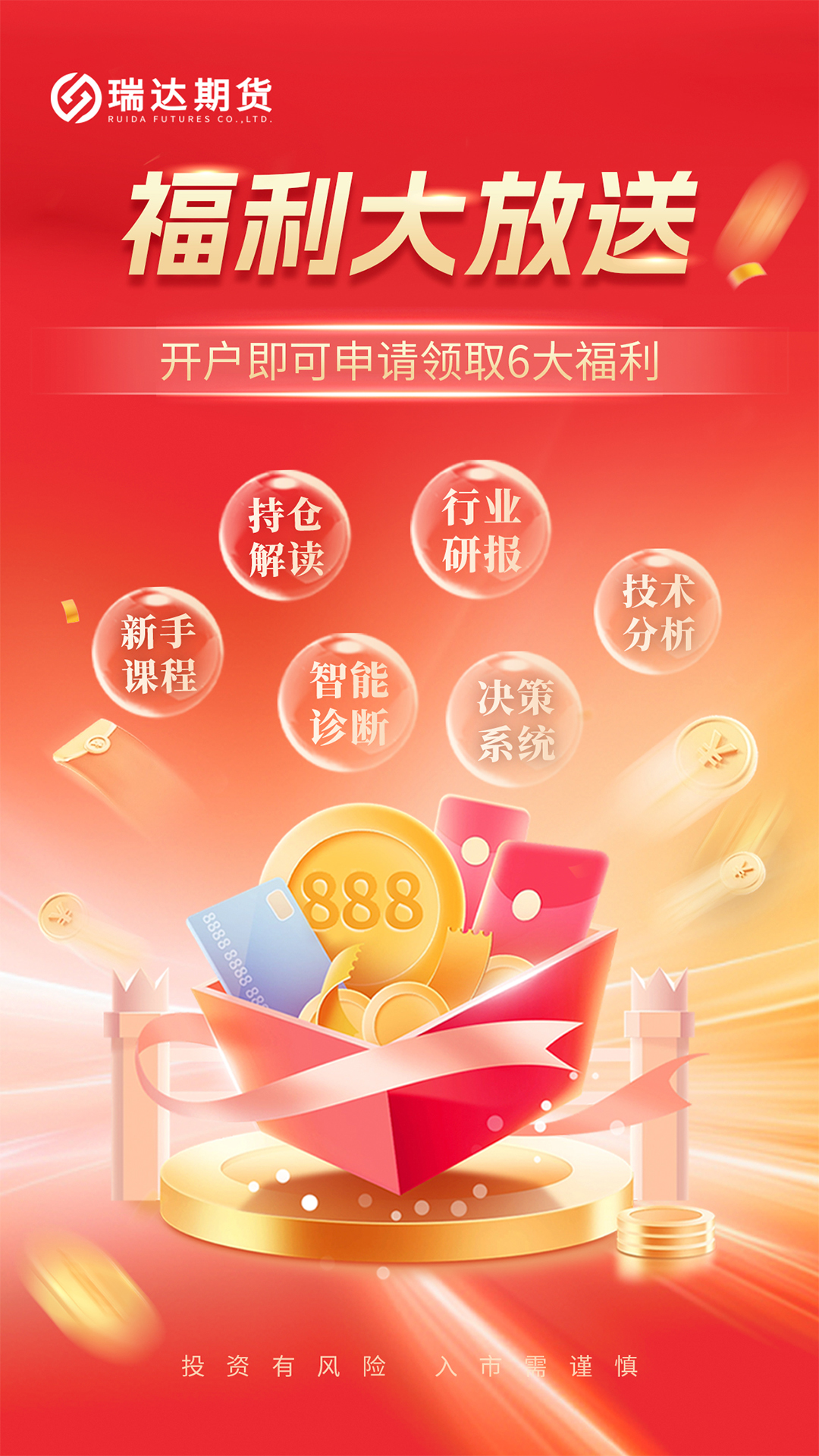 期货软件下载(美国期货软件下载)