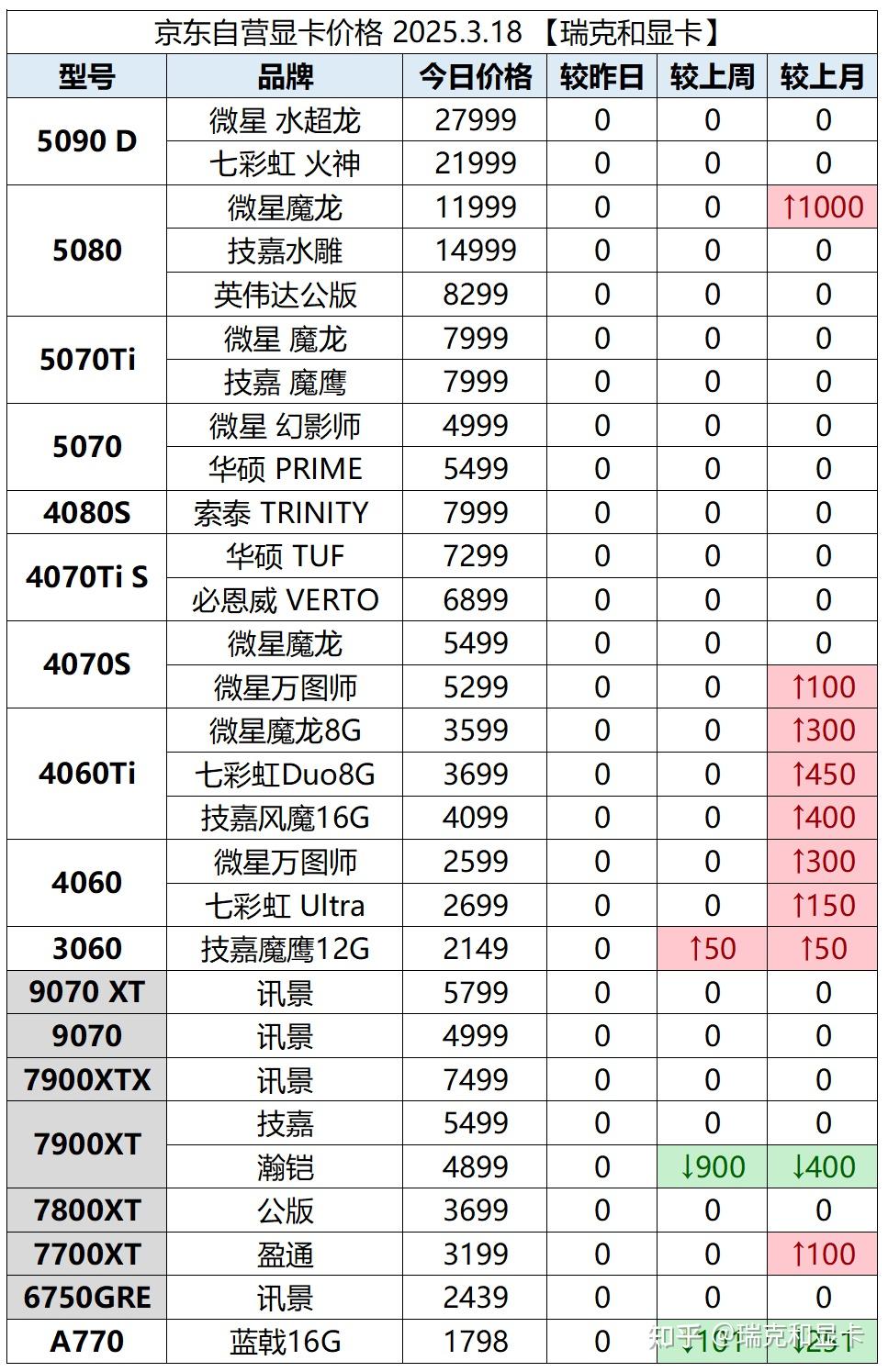 比特币价格(比特币价格 美元)