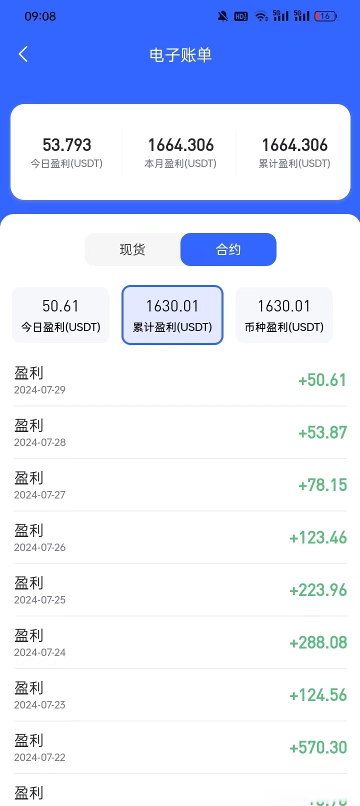 以太坊最新价格(特朗普币今日价格最新行情)