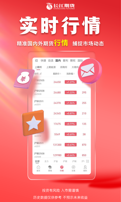 期货app(平安期货app)