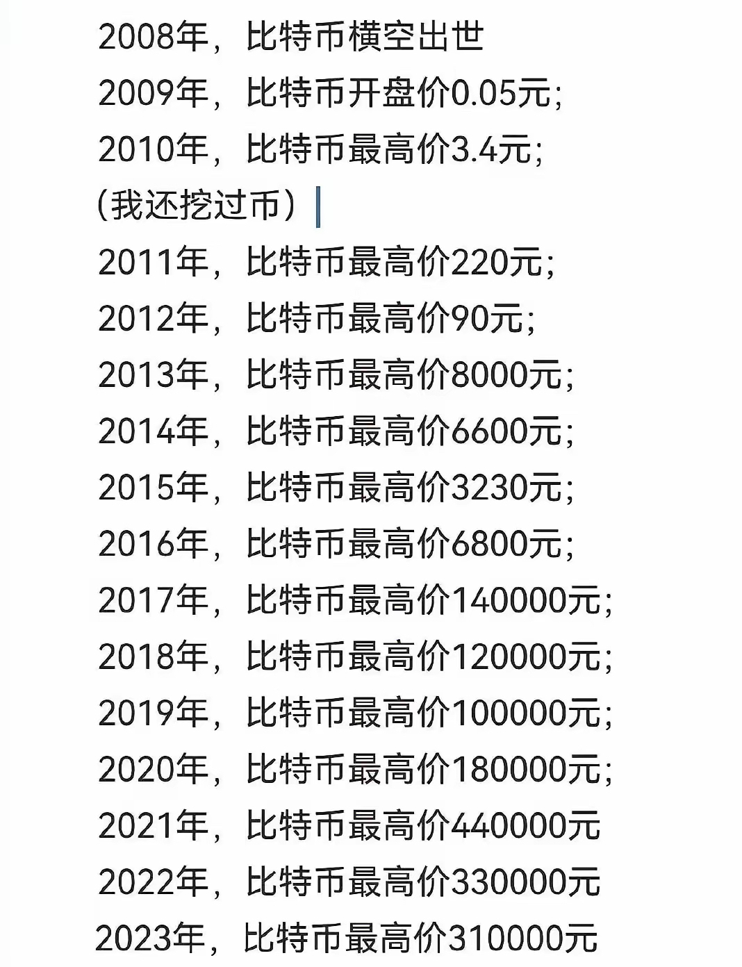 比特币价格今日行情(比特币价格今日行情美元兑人民币)