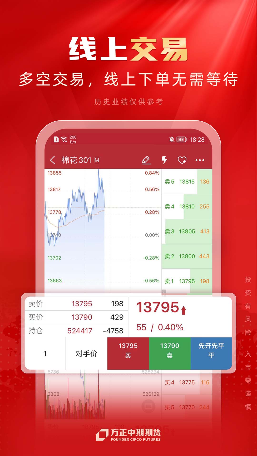 期货app(期货app官方版)