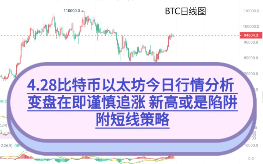 以太坊价格今日行(以太坊价格今日行情k线图)