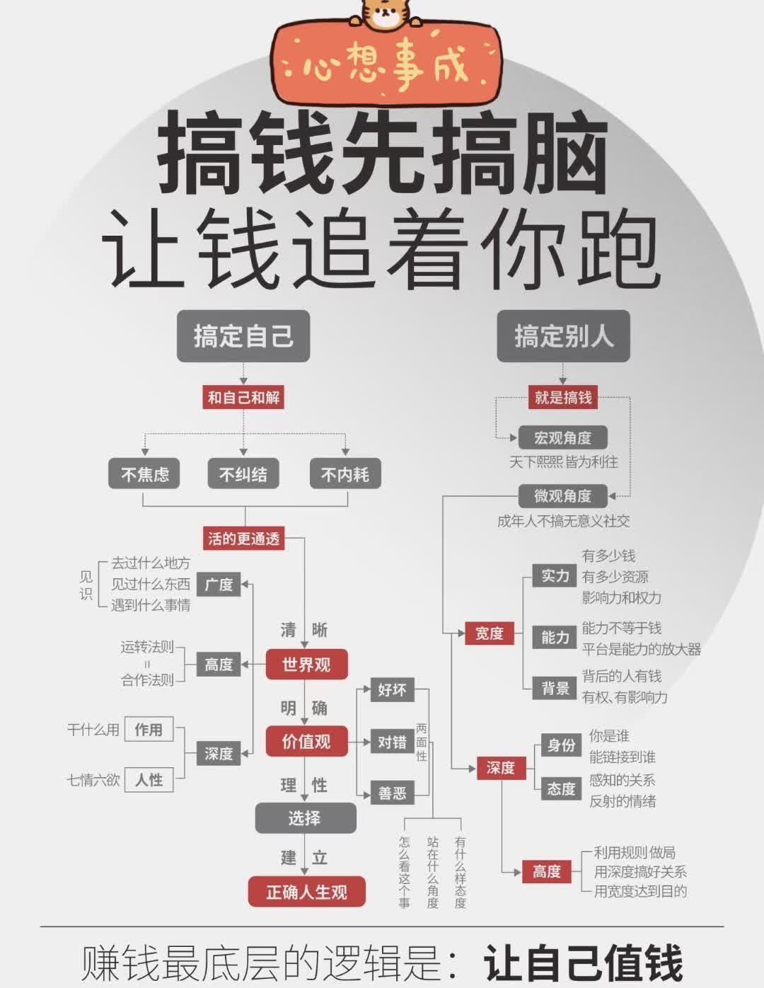 区块链怎么赚钱(区块链用大白话解释)