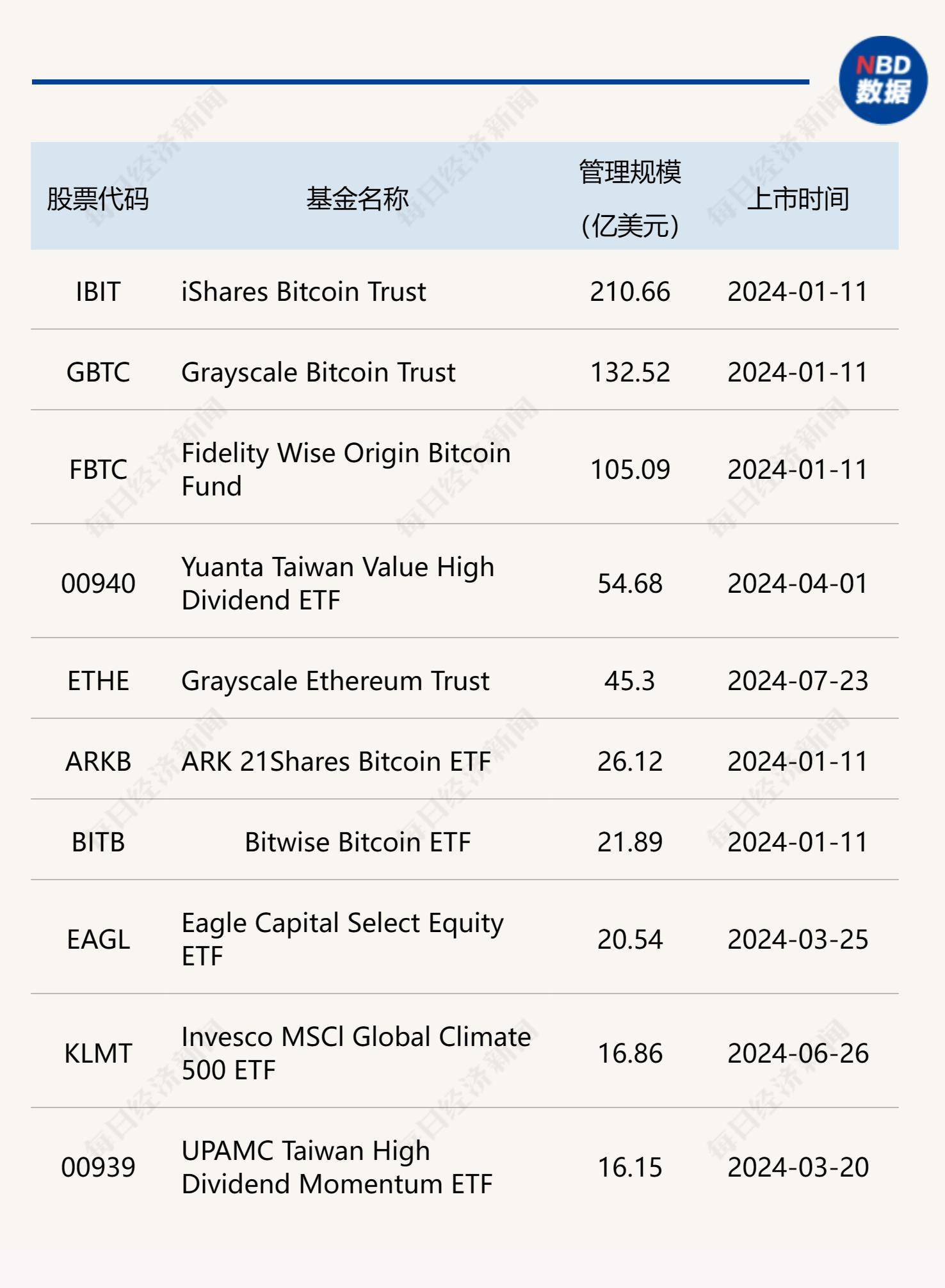 比特币今日价格(比特币今日价格行情中国走势图)
