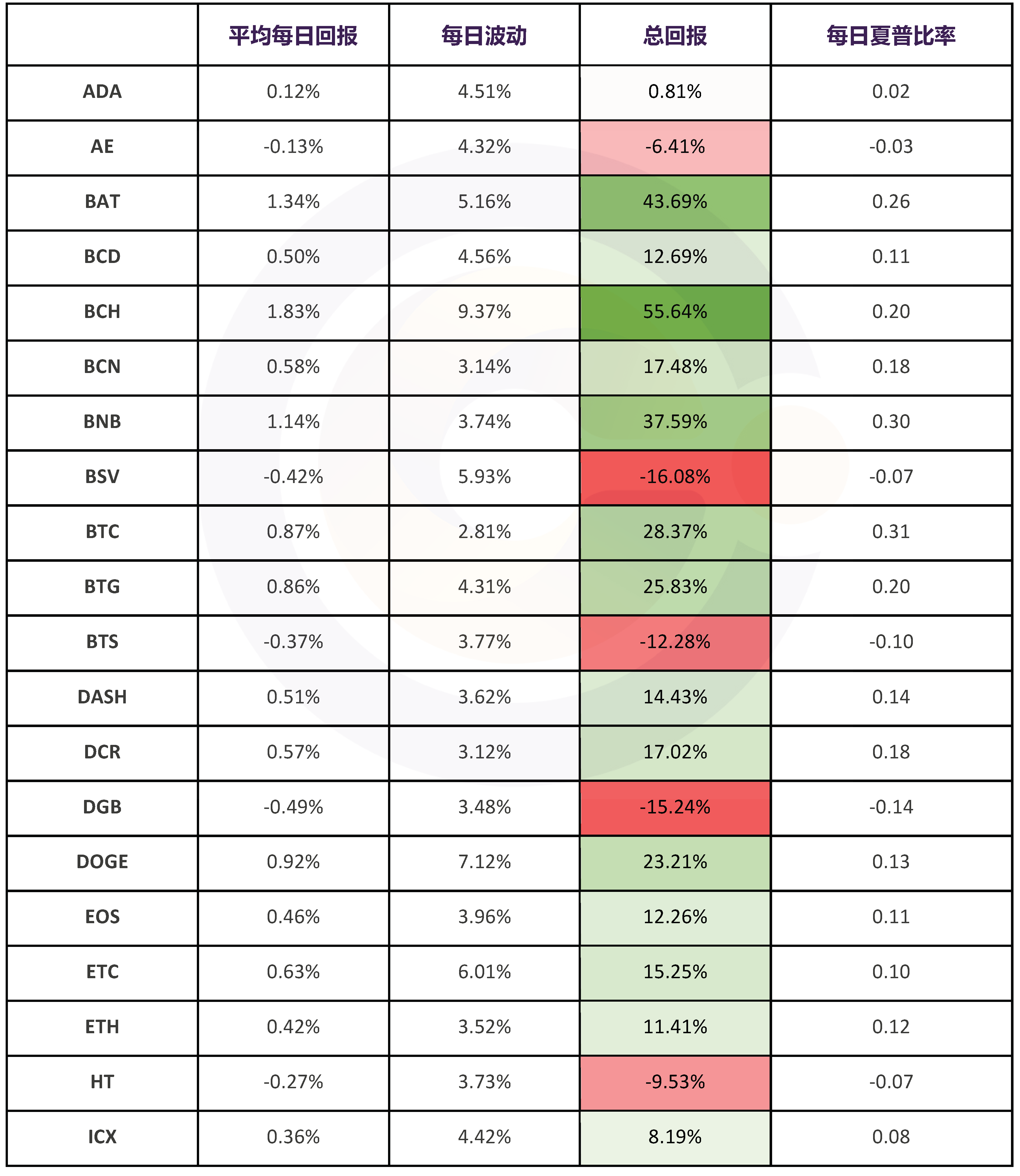 比特币价格(比特币价格人民币)