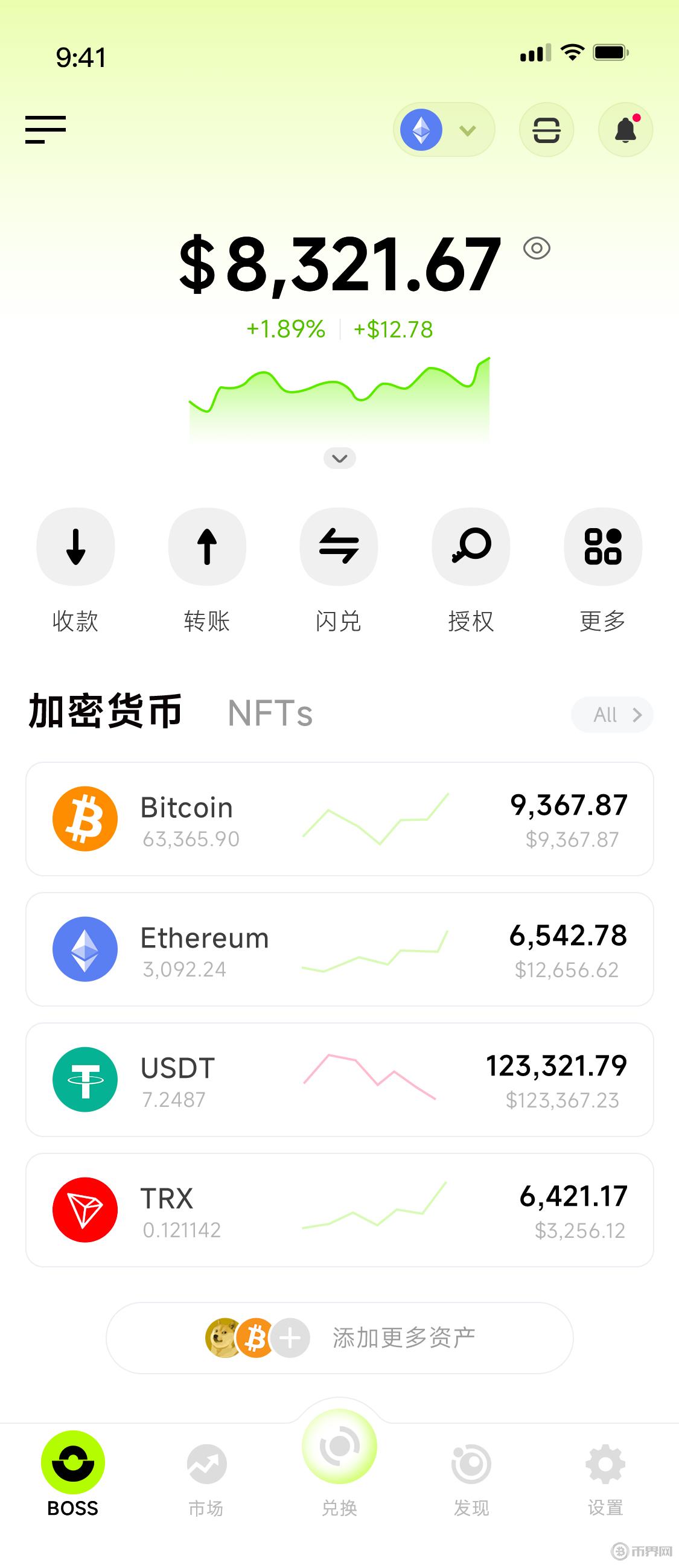 以太坊币最新价格(以太坊币最新价格走势)