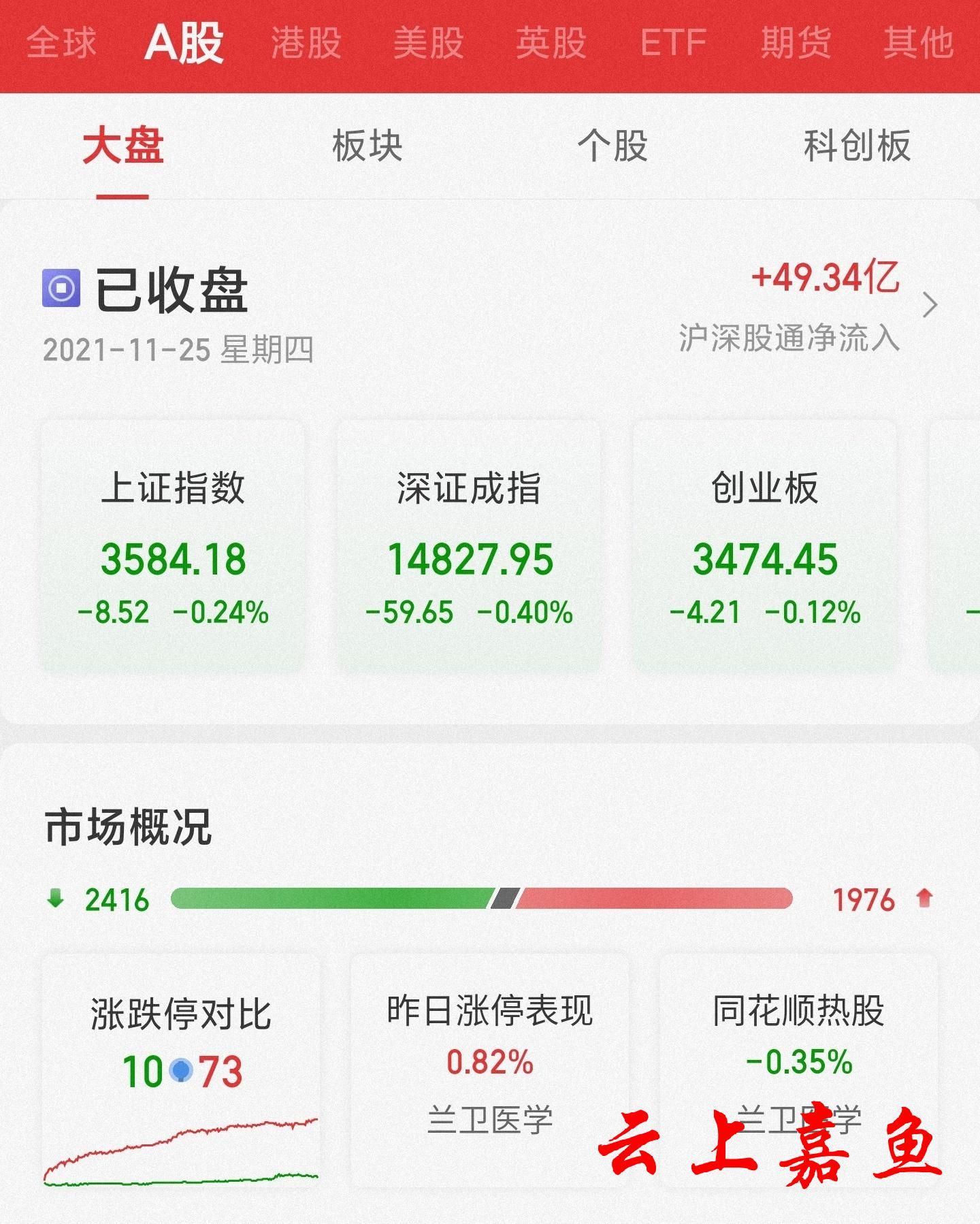 元宇宙概念股(元宇宙概念股净流出322亿)