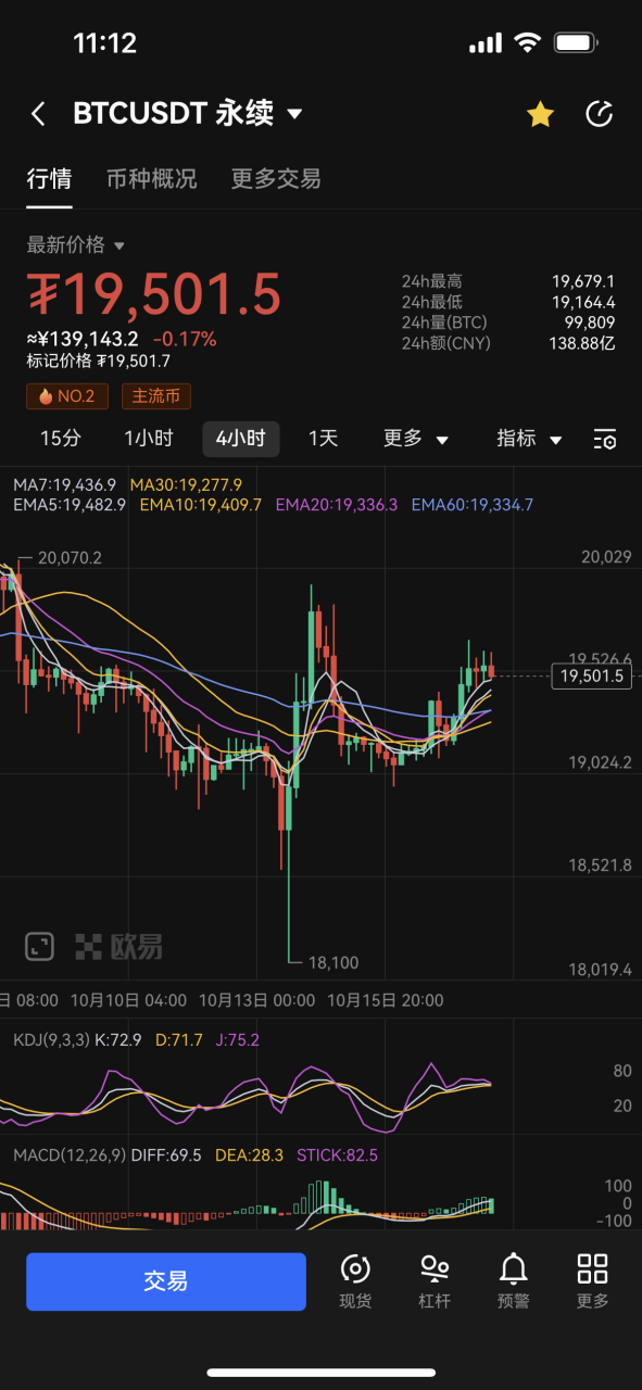 USDT价格今日行情(usdt价格今日行情人民币)