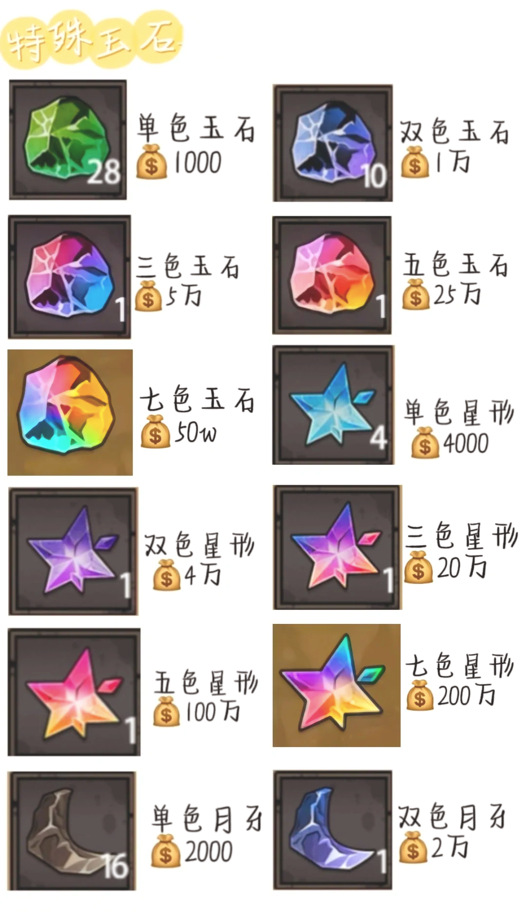 手机上最火3个挖矿软件(手机上最火3个挖矿软件微信提现可以)