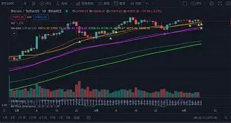 比特币价格实时行情(比特币价格实时行情美元)