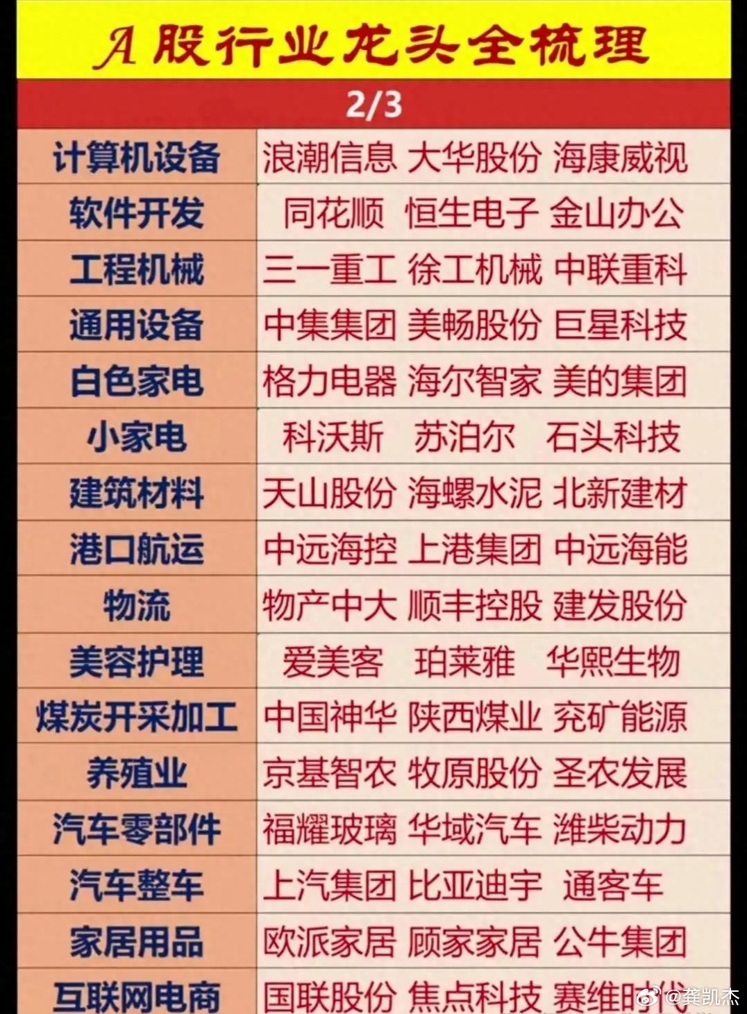 元宇宙十大龙头股(a股元宇宙概念龙头)