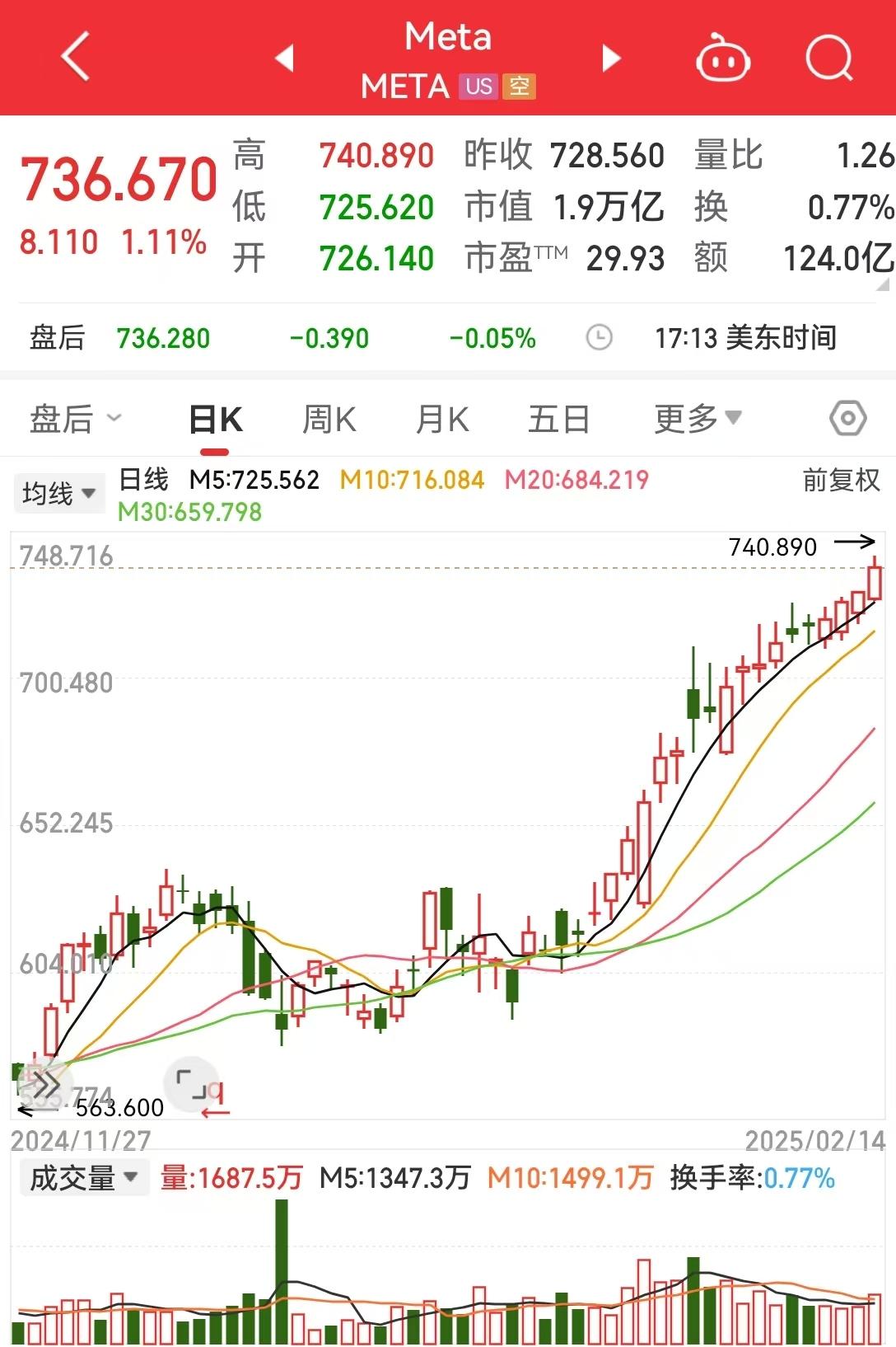 META(meta怎么读)