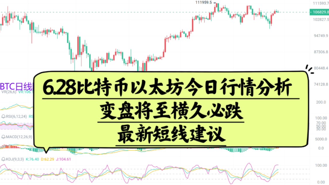 以太坊价格今日行(以太坊价格今日行情走势图)