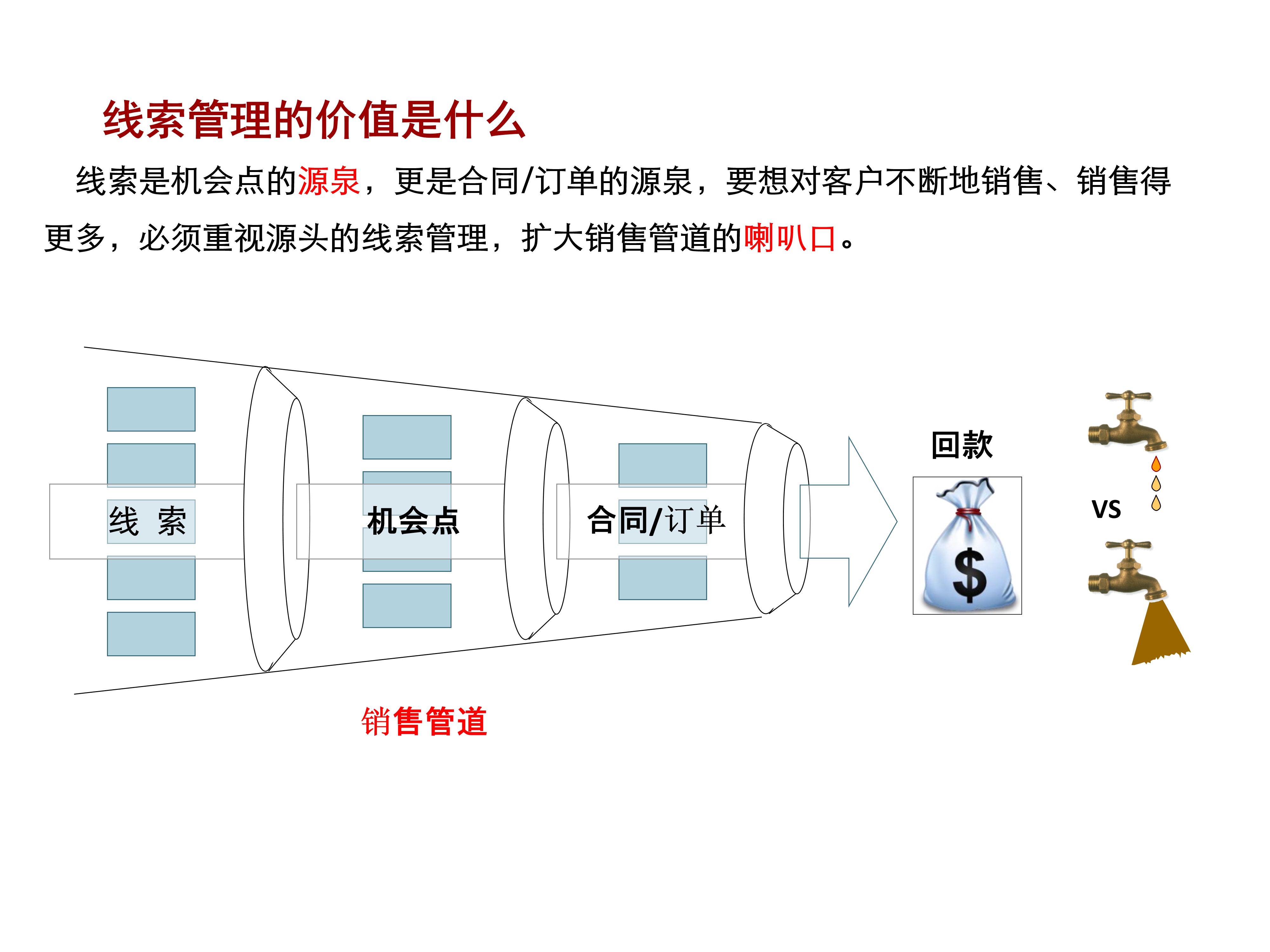 LTC(ltc价格)