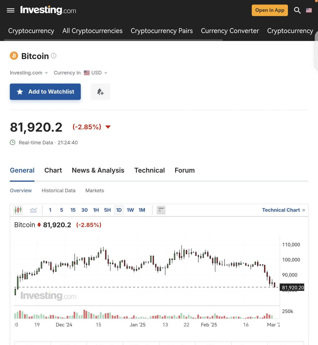 FIL币价格今日行情(fil币价格今日行情金色财经)