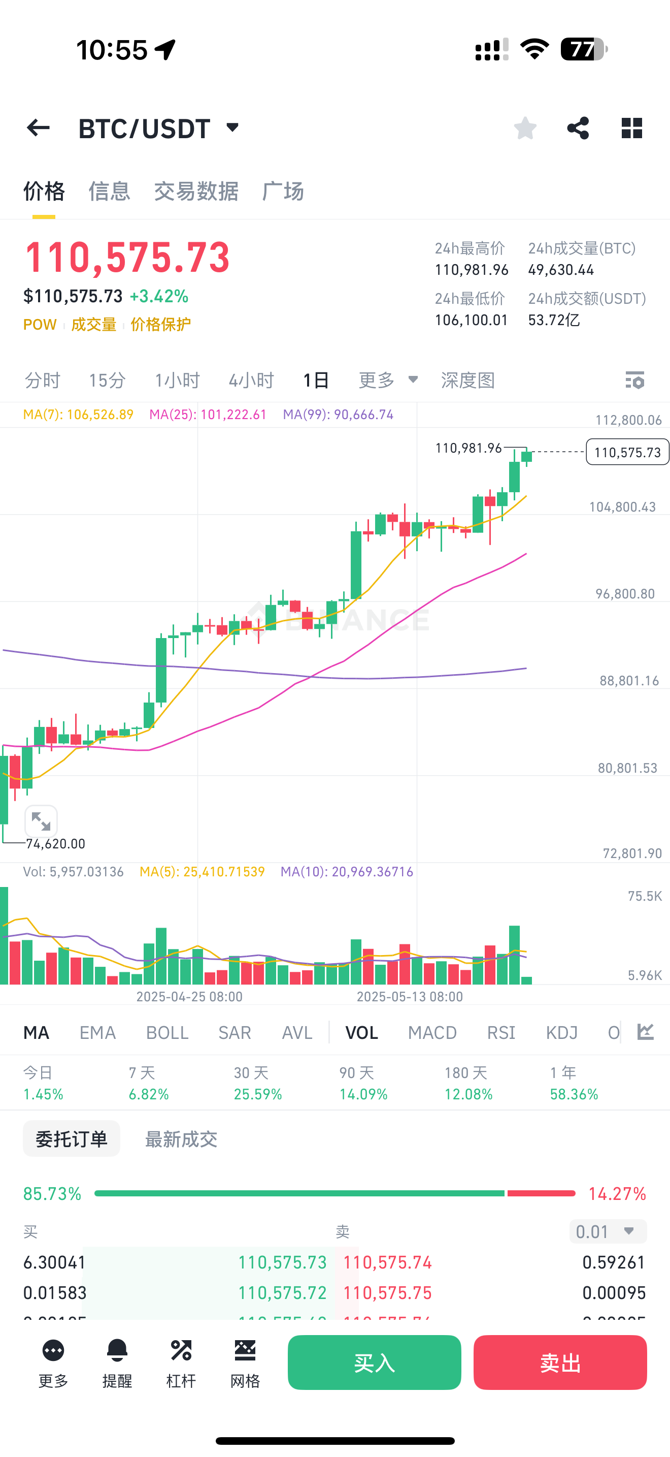 比特币最新价格(比特币最新价格实时走势)