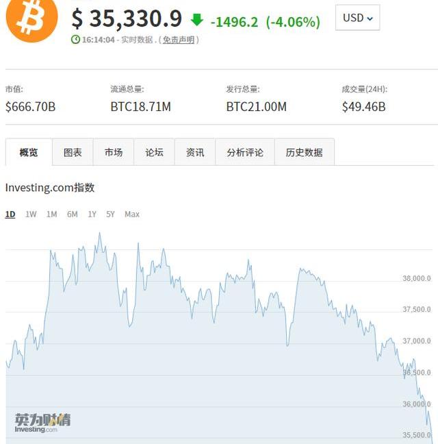 SHIB币最新价格(shib币最新价格走势图)