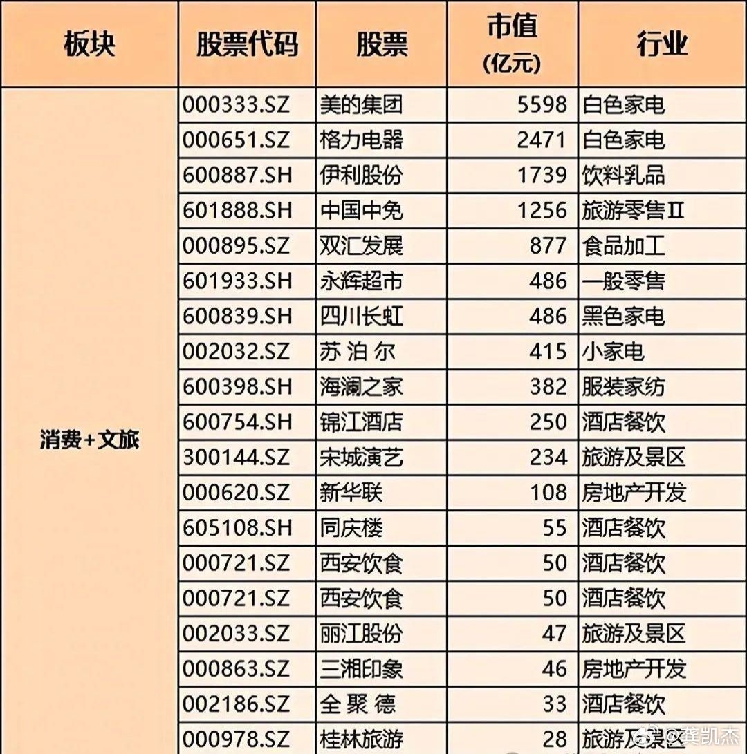 元宇宙概念股有哪些(元宇宙概念股有哪些基金)