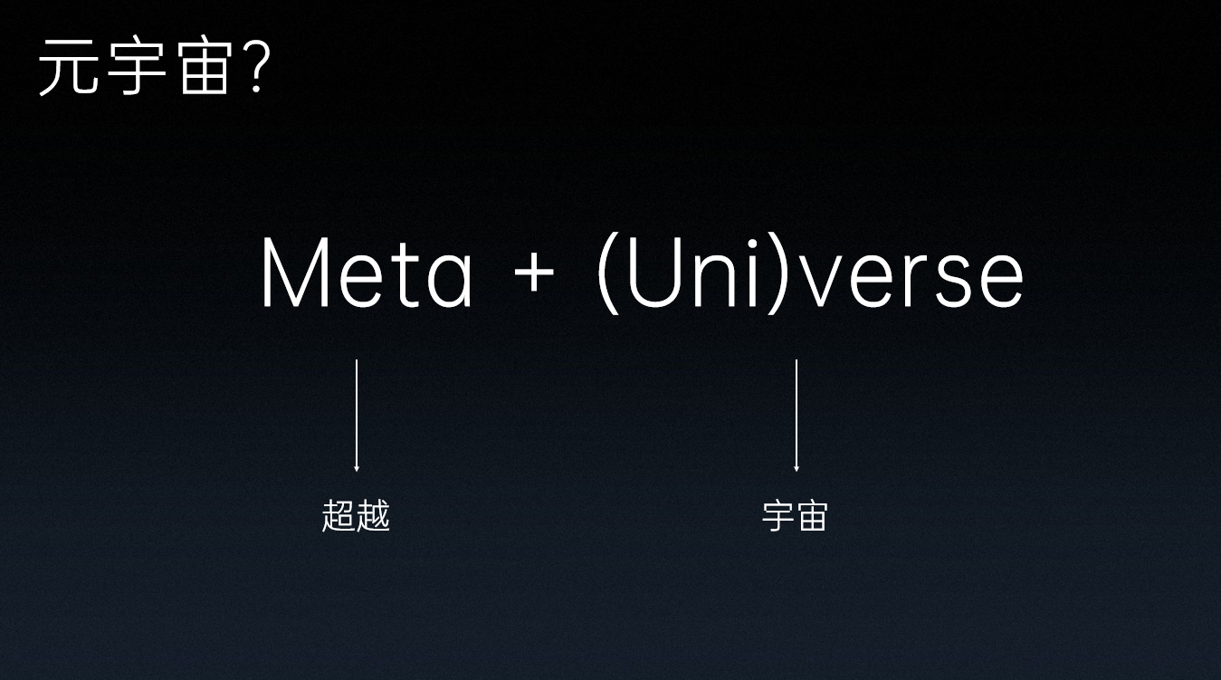 元宇宙是什么意思(游戏元宇宙是什么意思)