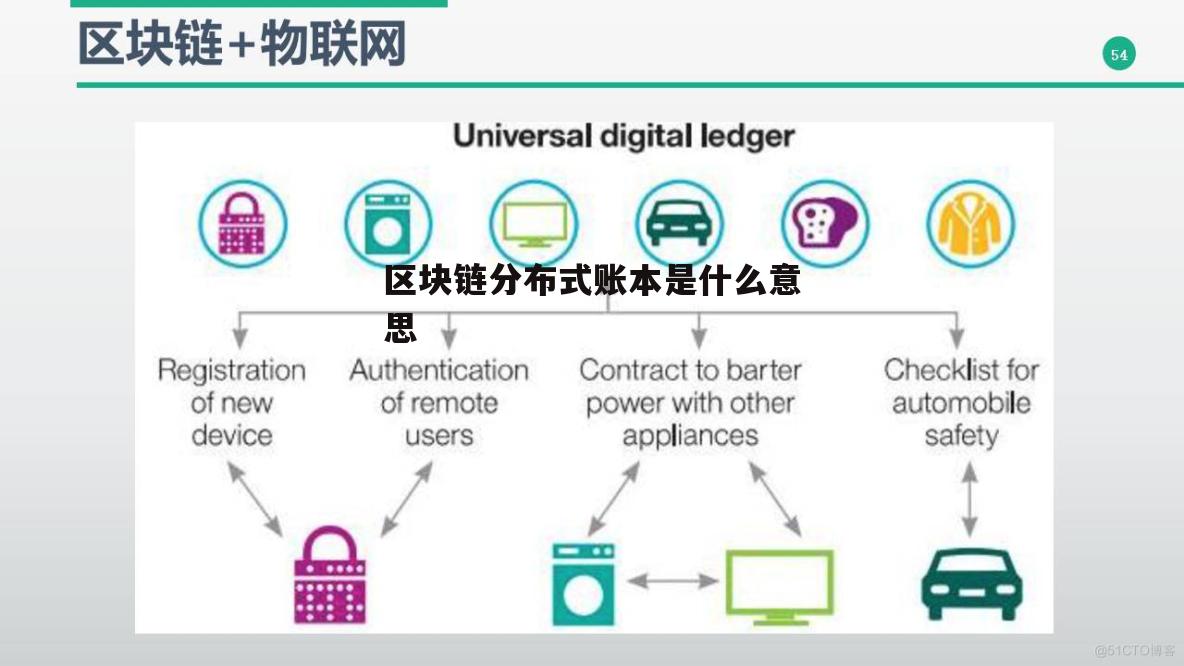 区块链是什么意思(量子区块链是什么意思)