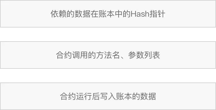 百度超级链钱包(百度超级链钱包小程序)