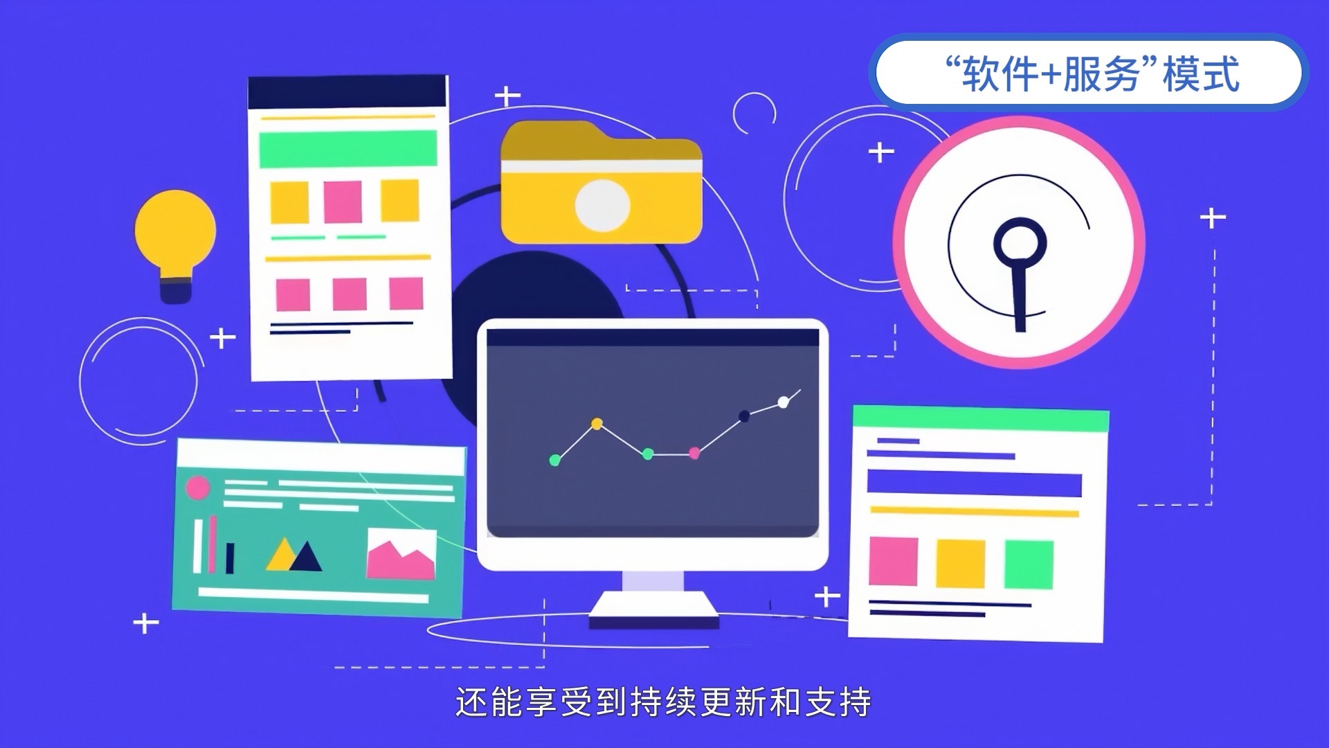 云计算(云计算技术应用)