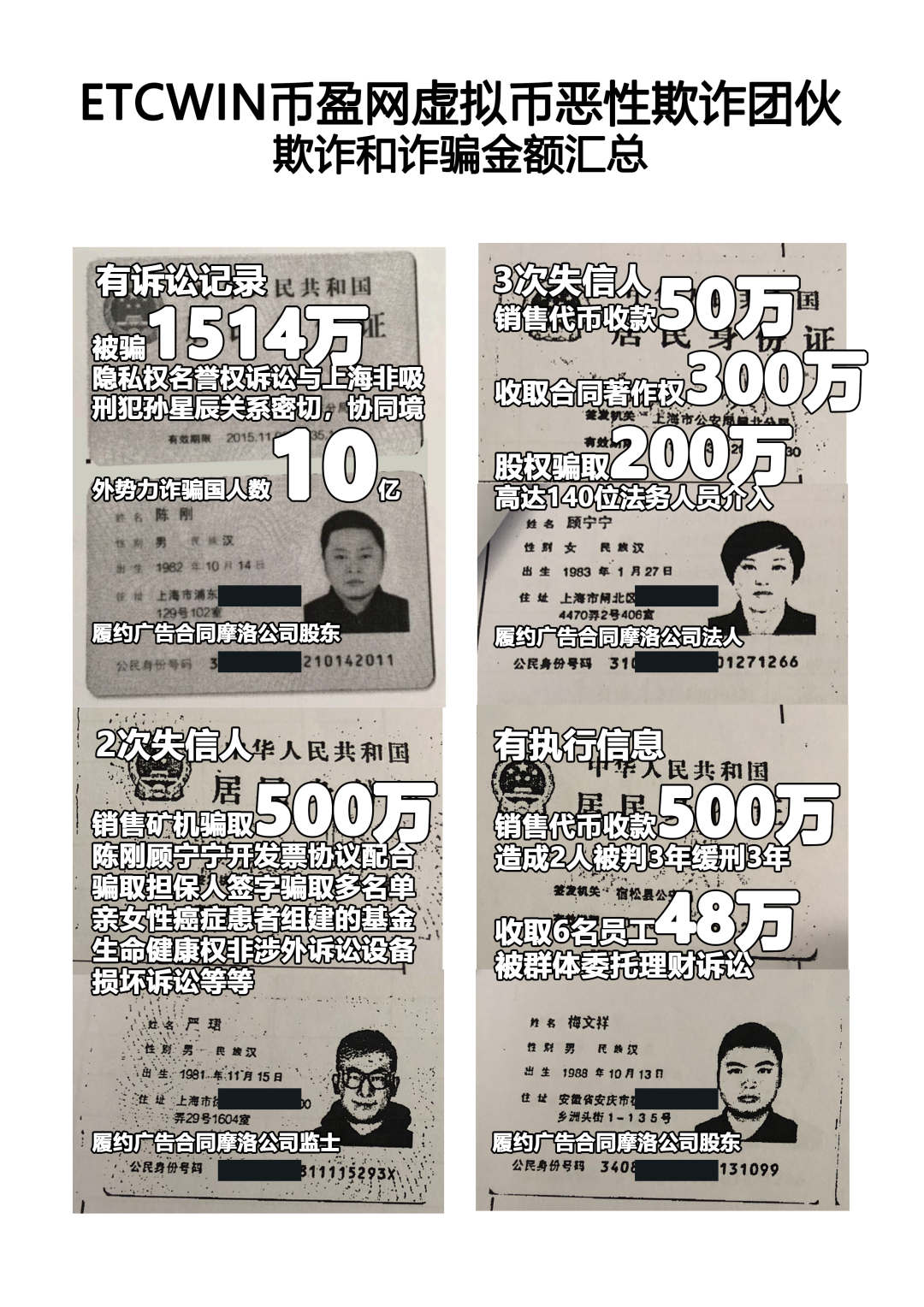 ETC是什么币(etc属于什么币种)