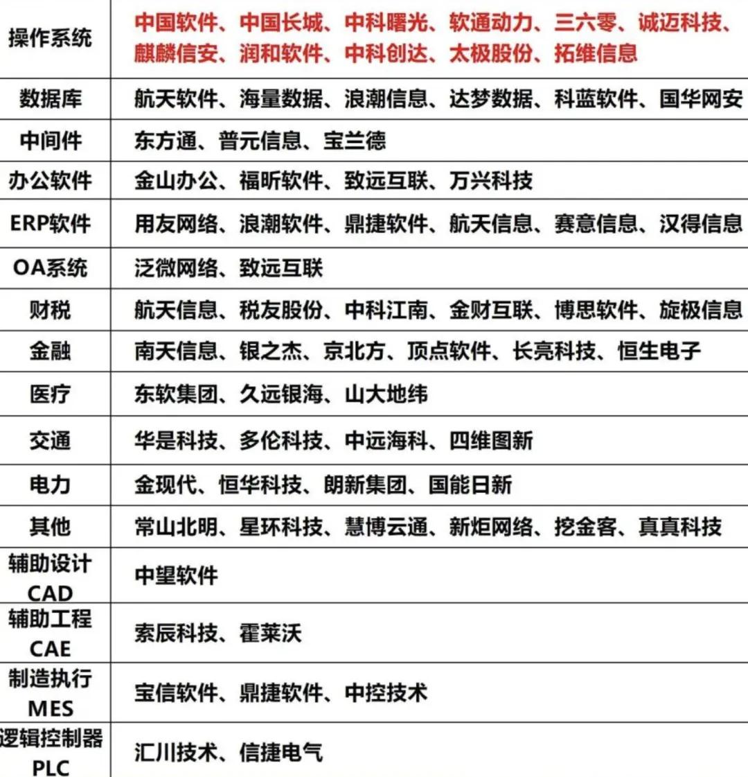 元宇宙十大龙头股(元宇宙龙头股票代码)