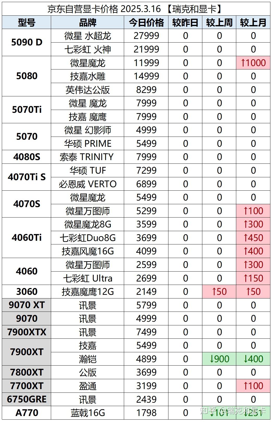 SHIB币价格今日行情(shib币价格今日行情最新)
