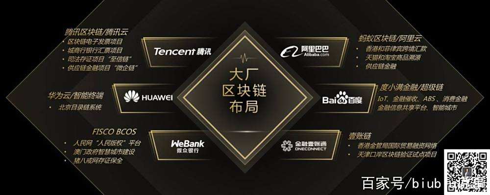 百度超级链钱包(百度超级链挖矿的是什么币)