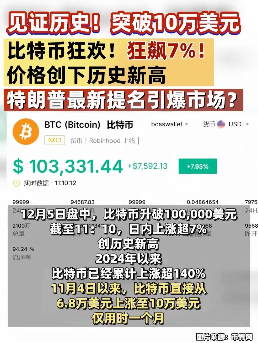 比特币中国(比特币中国合法么)