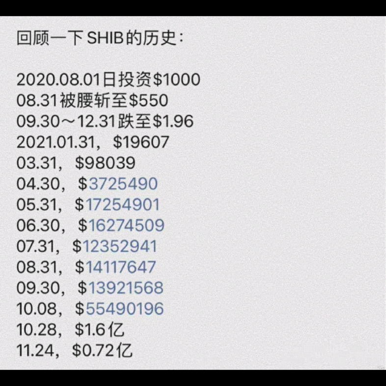 SHI币(世兵联大满贯美国站)