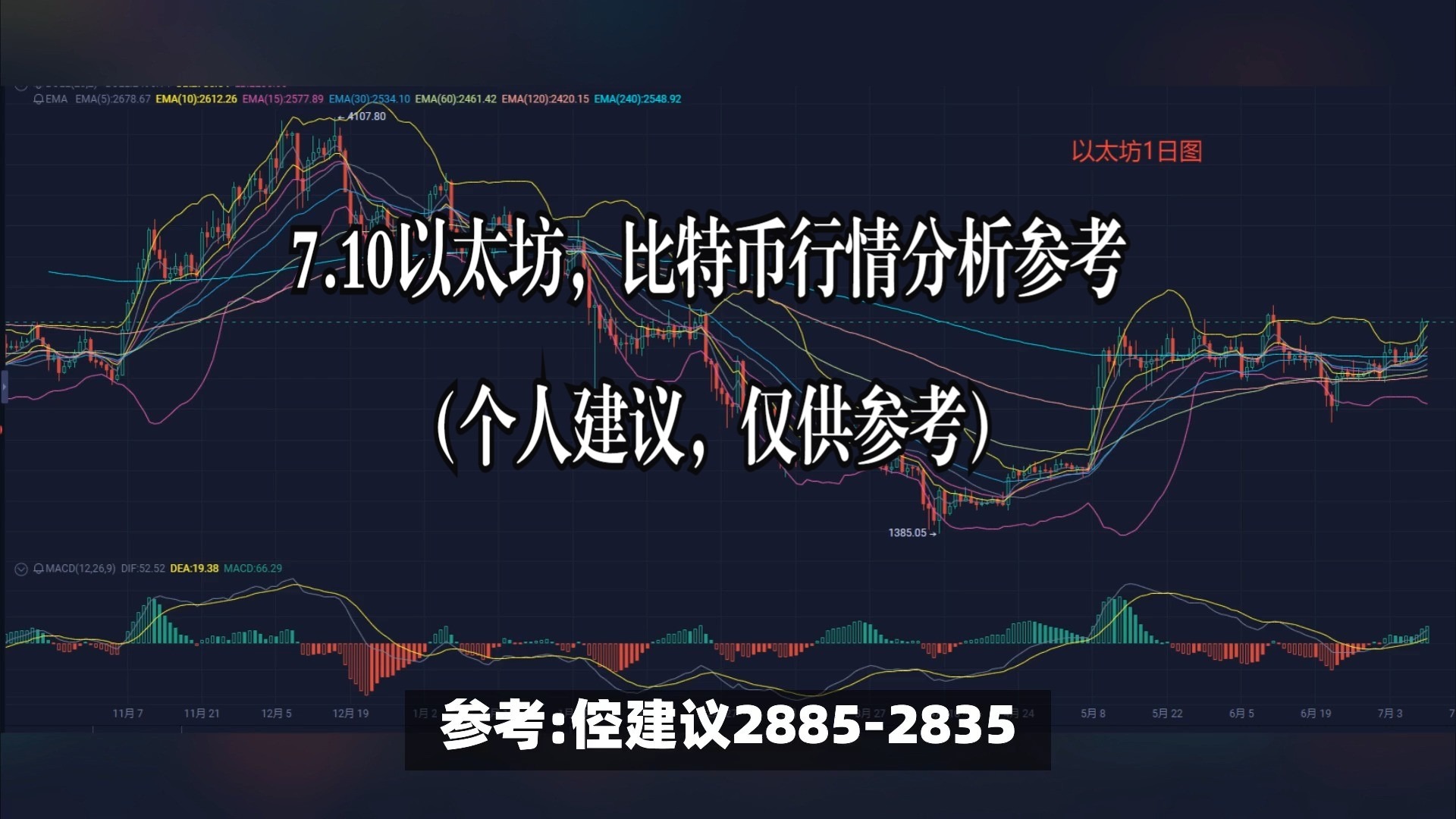 比特币行情(比特币行情最新价格)