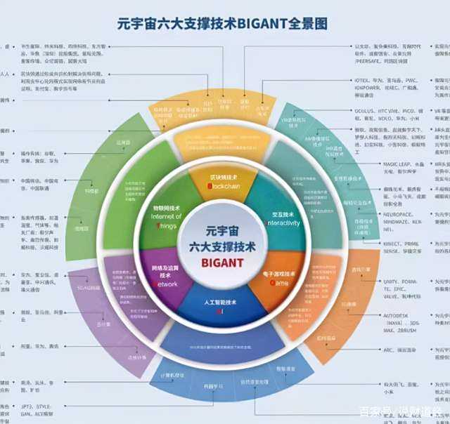 元宇宙概念股有哪些(元宇宙概念龙头股有哪些)