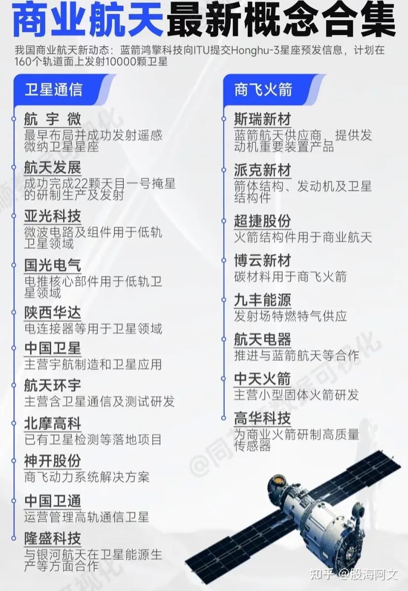 元宇宙概念股有哪些(元宇宙概念龙头股有哪些)