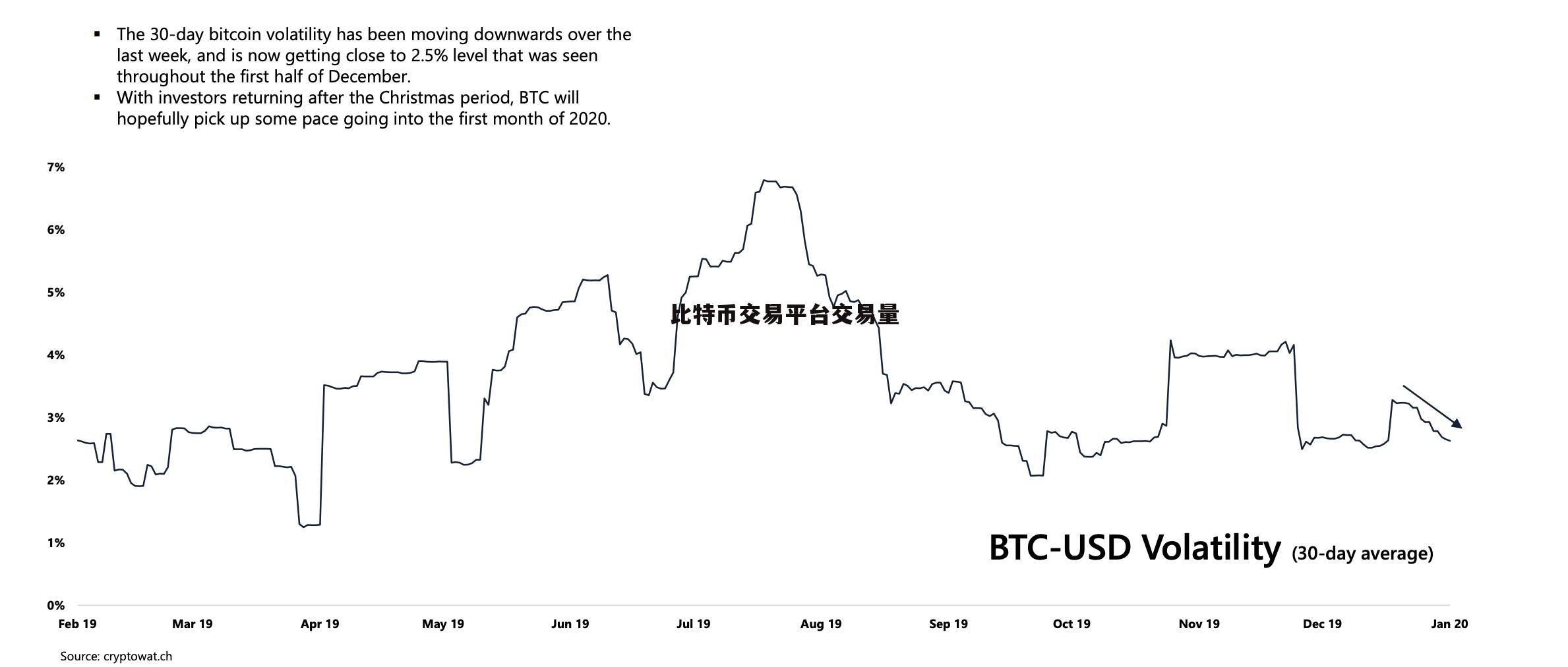 莱特币价格今日行情(莱特币最新价格走势图)