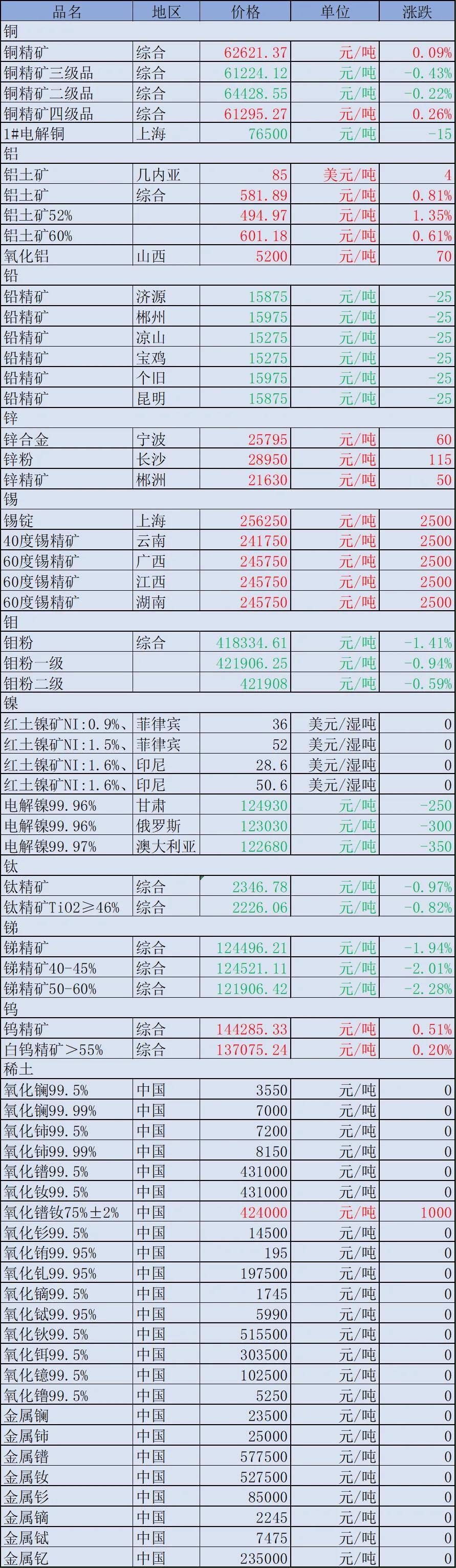 SHIB币价格今日行情(shib币价格今日行情美元)