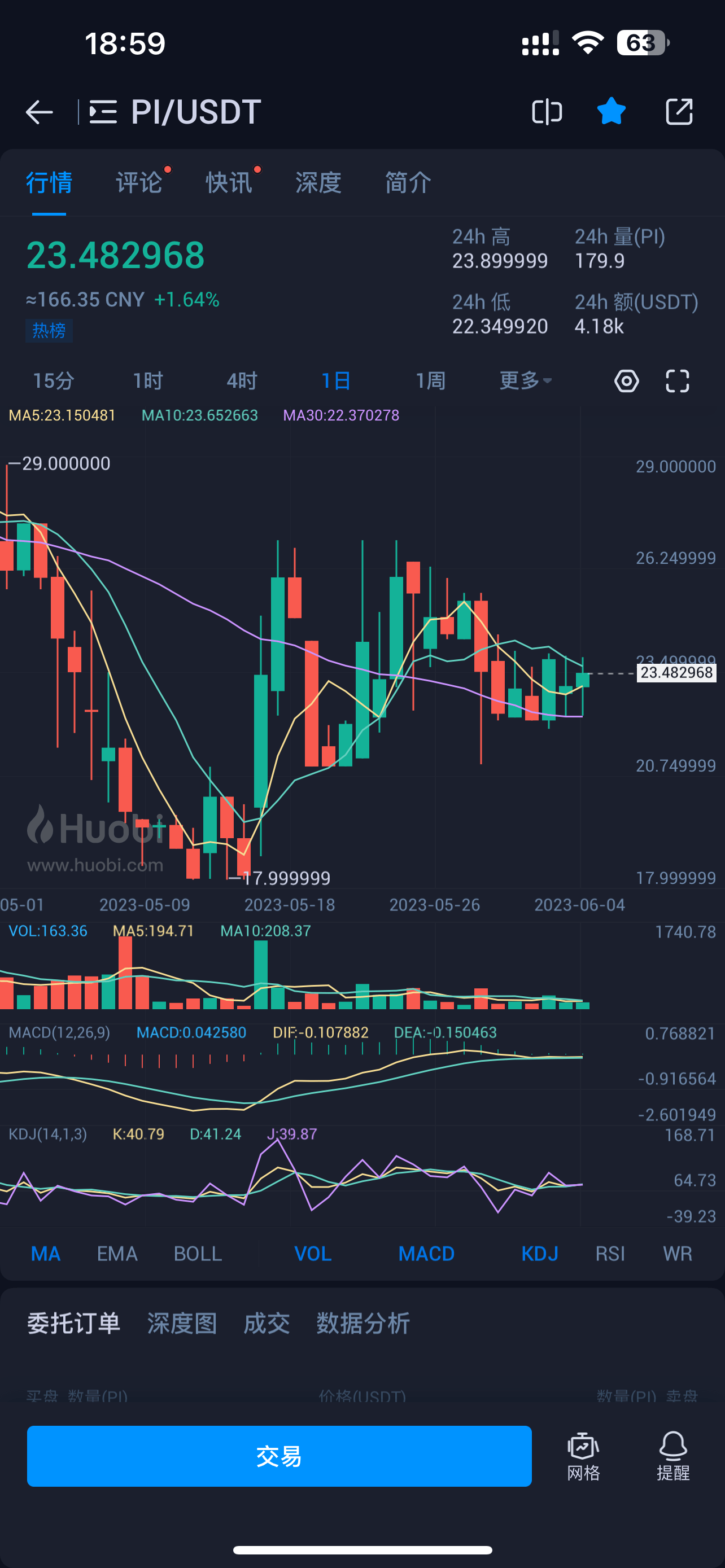 比特币最新价格(比特币最新价格多少)