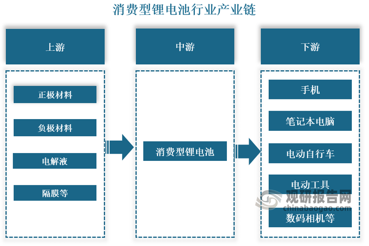 比原链(比原链最新价格)