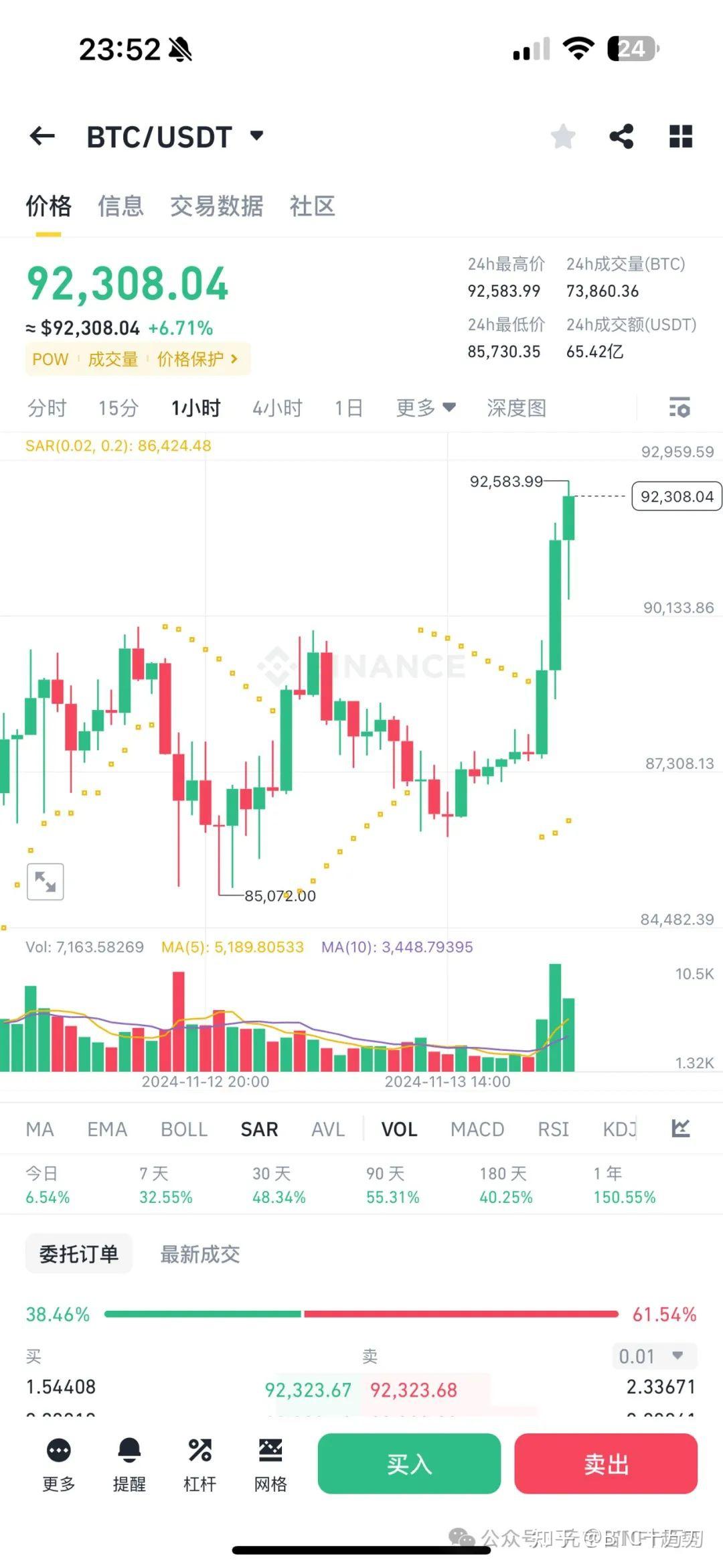 比特币最新价格(2025比特币最新价格)