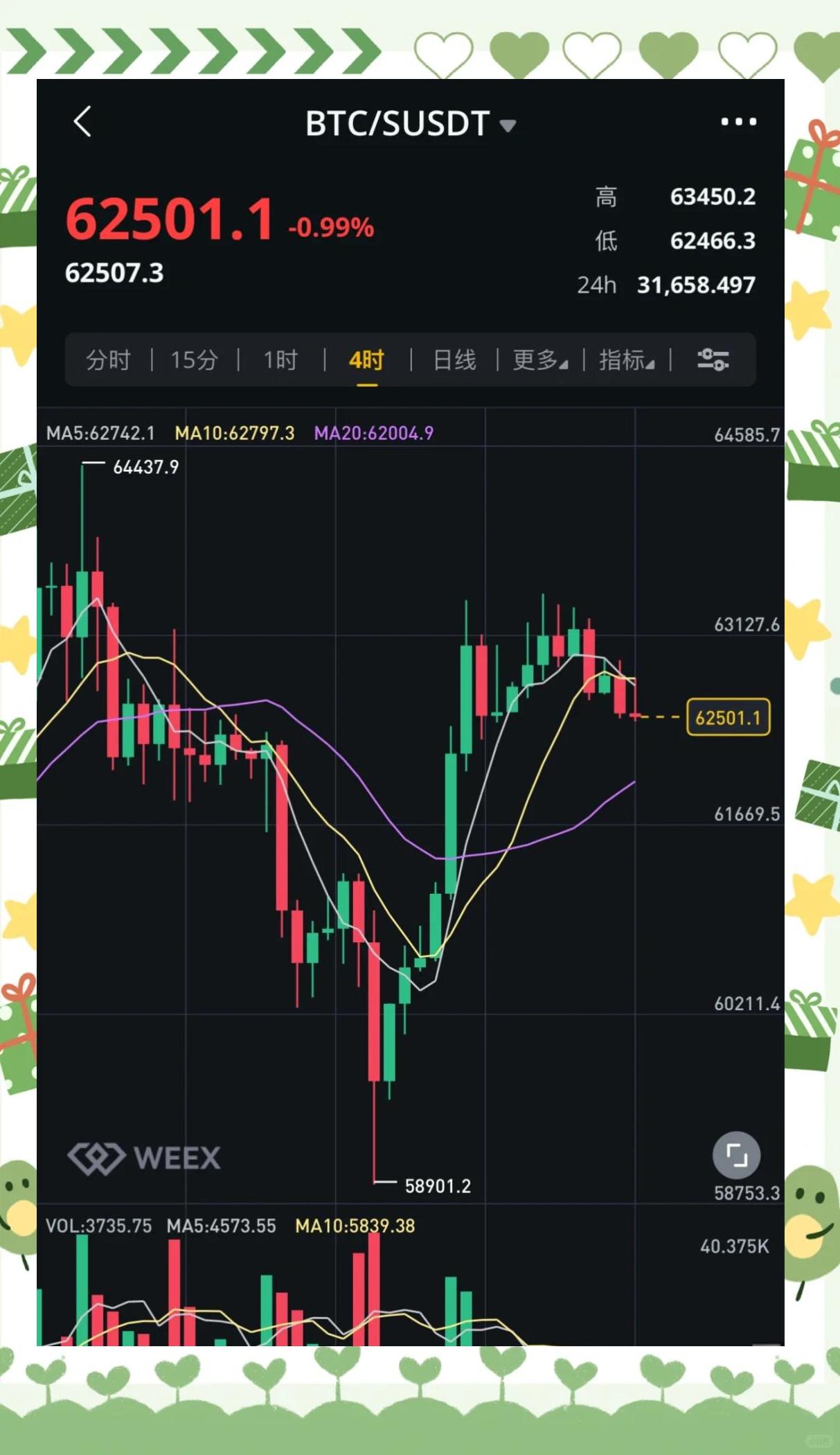 以太坊币最新价格(以太坊币最新价格多少)