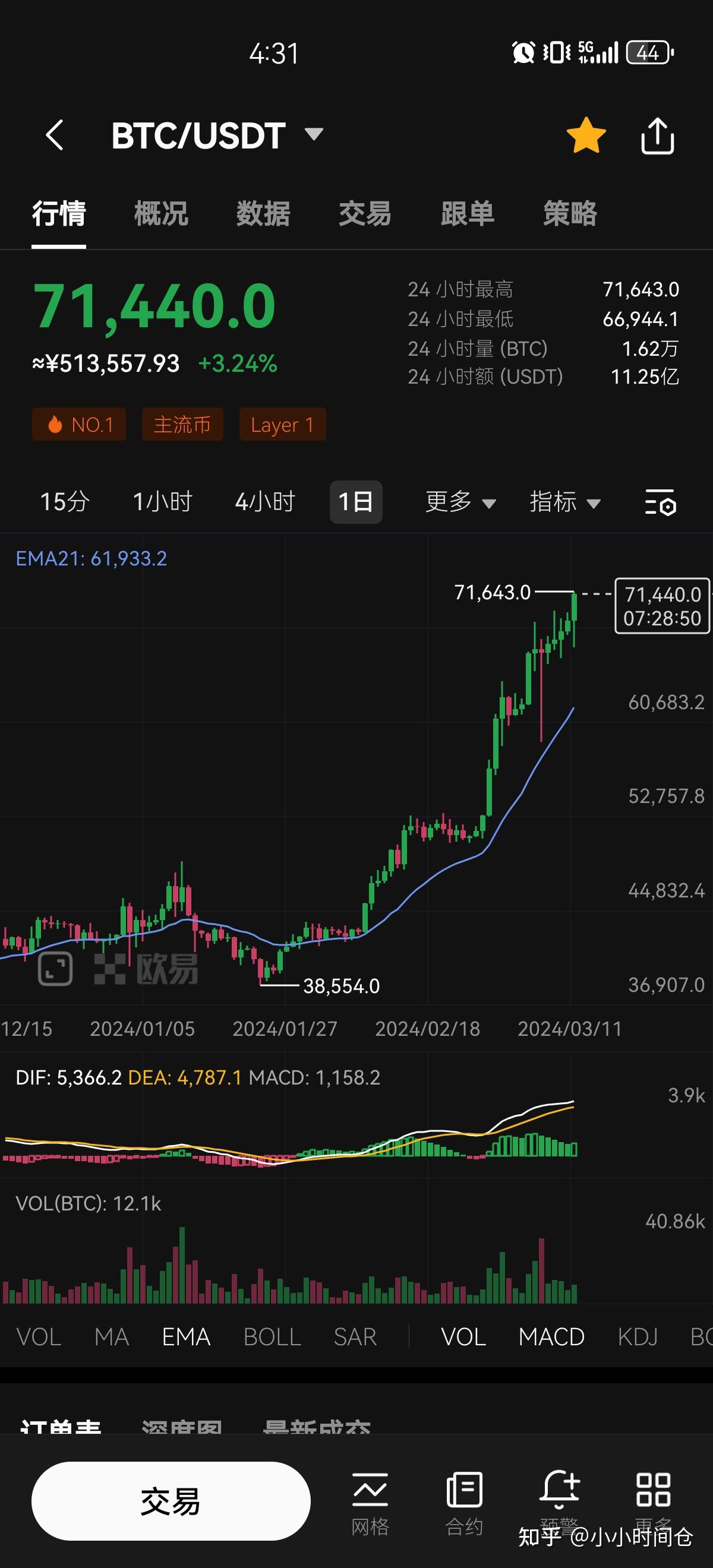 BTC中国(BTC中国官网入口)