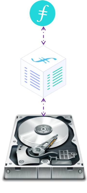 FILECOIN(filecoin实时价格行情)