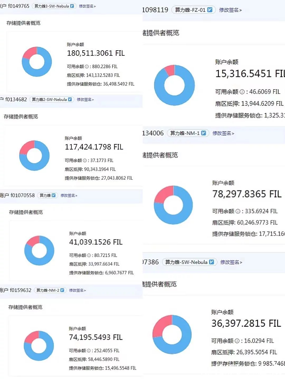 FIL币价格今日行情(fil币价格今日行情走势图)