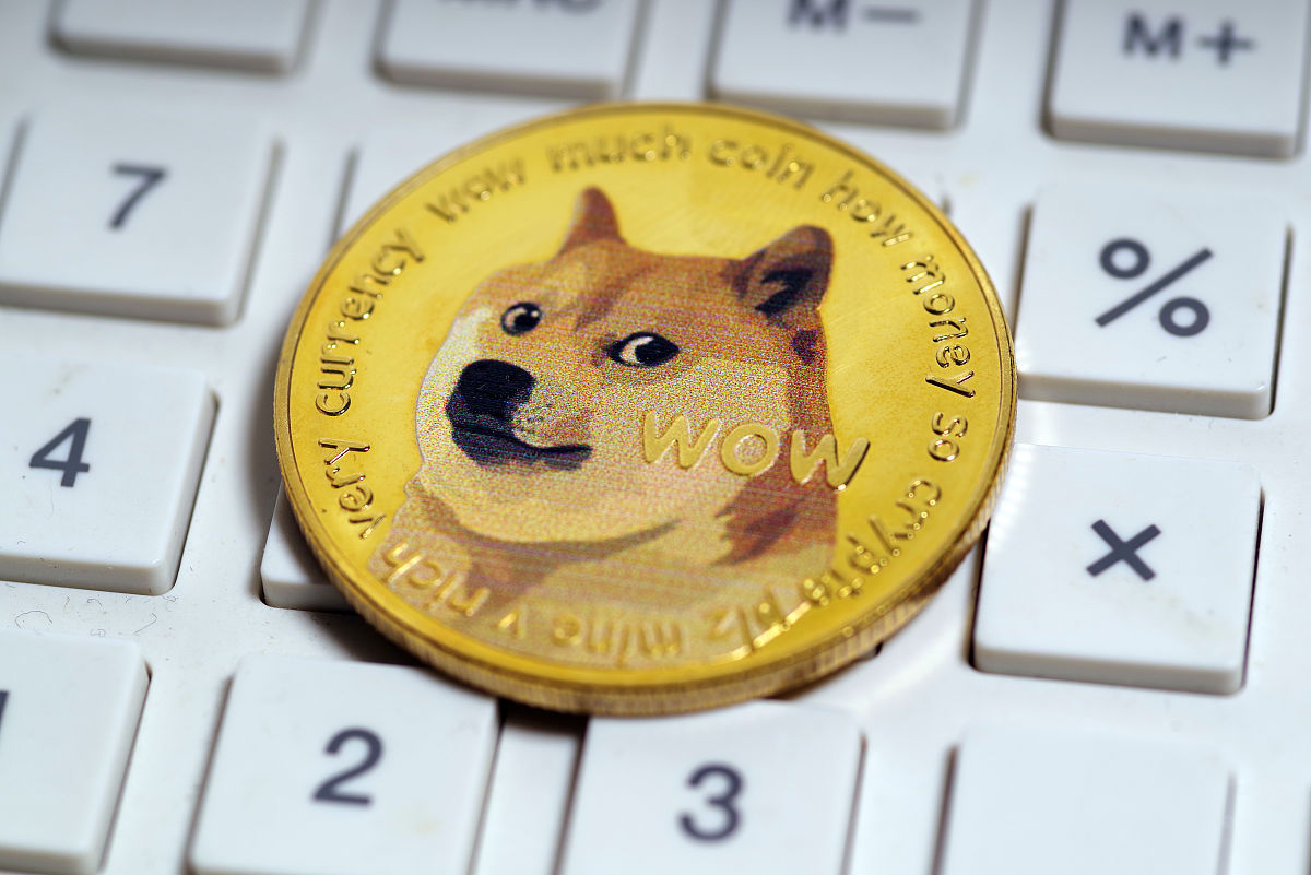 狗狗币价格(狗狗币价格历史走势图)