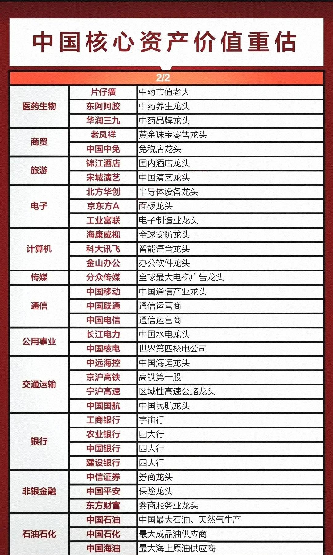 元宇宙十大龙头股(元宇宙龙头上市公司)