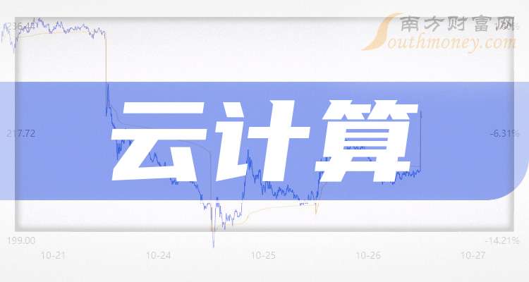 云计算(云计算是干嘛的)