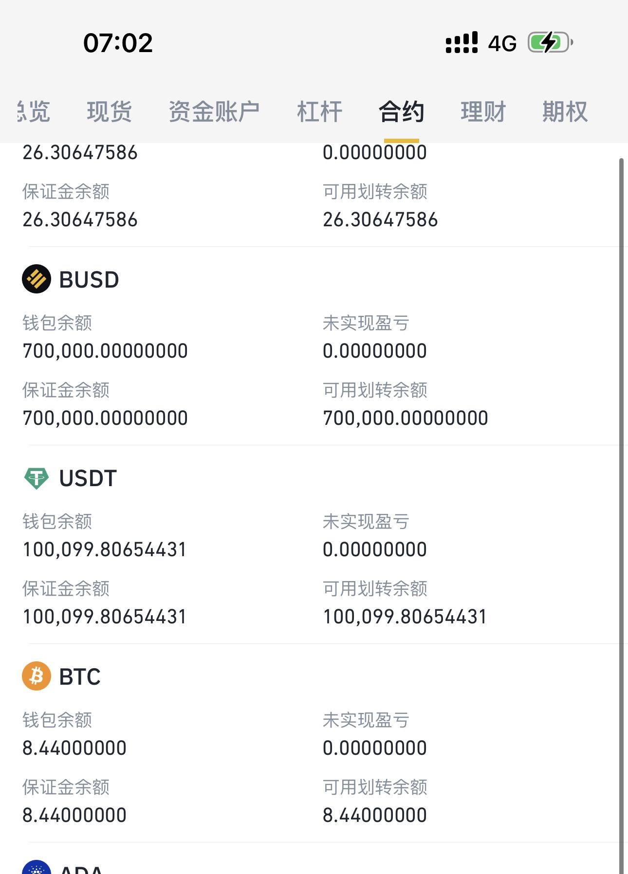 USDT是什么币(USDT是什么币种的缩写)