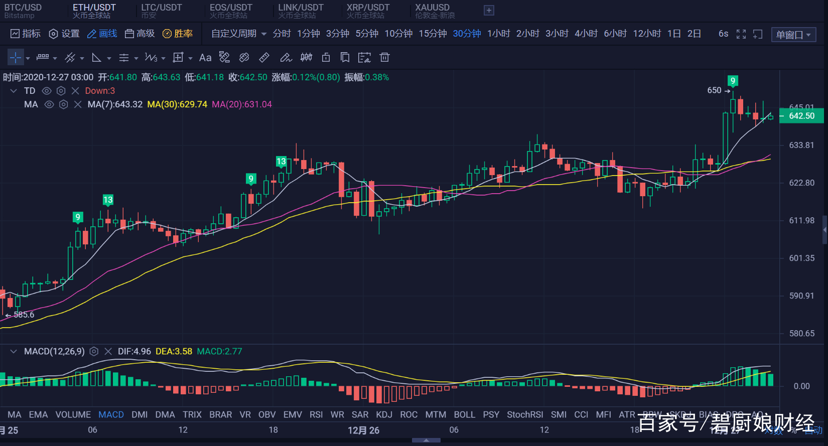 莱特币价格今日行情(莱特币价格今日行情兑换人民币)